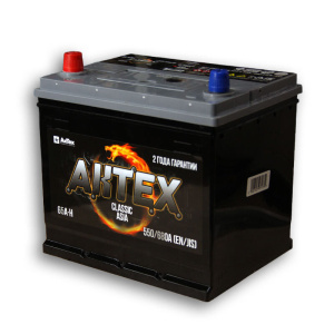 aktex 65 L+ jap